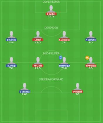 Dream11 SL Team