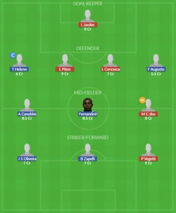 Dream11 SL Team