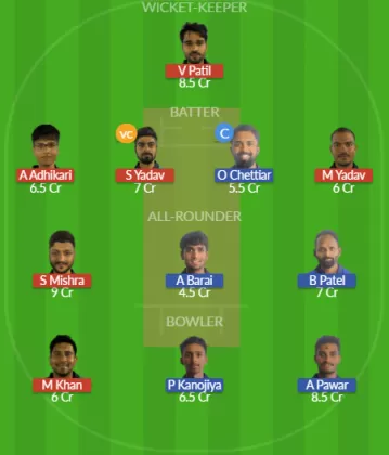 Dream11 SL Team