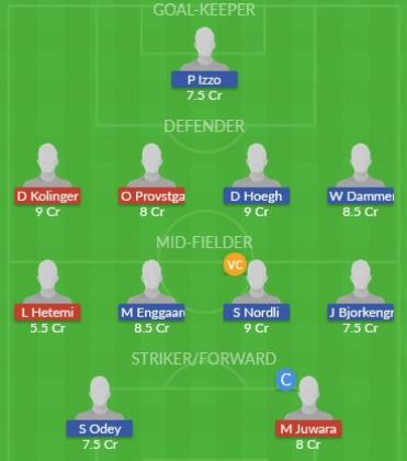 Dream11 SL Team