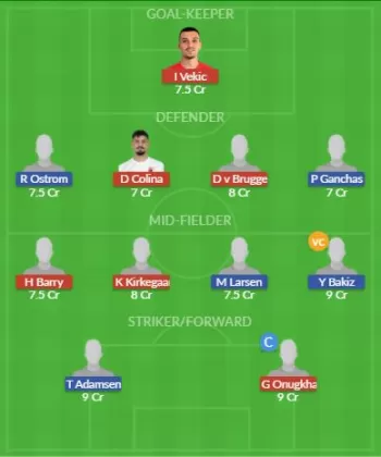 Dream11 SL Team