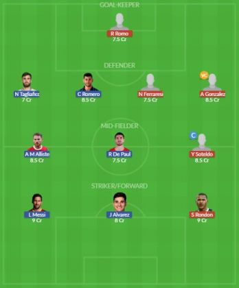 Dream11 SL Team