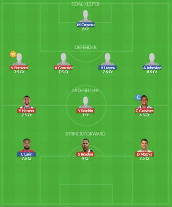Dream11 SL Team