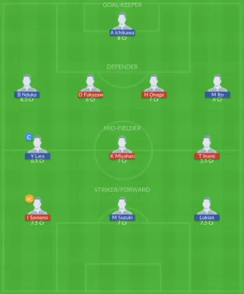 Dream11 SL Team