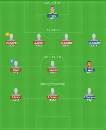 Dream11 SL Team