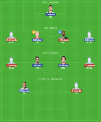 Dream11 SL Team