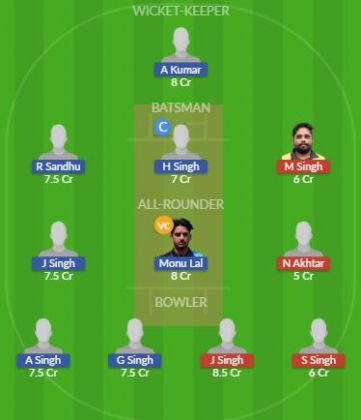 Dream11 SL Team
