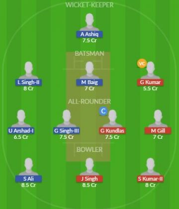 Dream11 SL Team