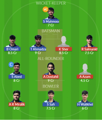 Dream11 SL Team