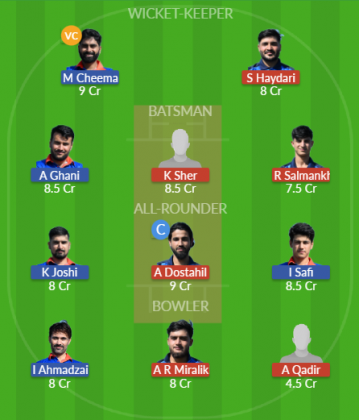 Dream11 SL Team