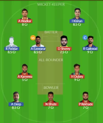 Dream11 SL Team