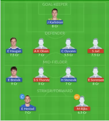 Dream11 SL Team