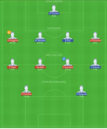 Dream11 SL Team