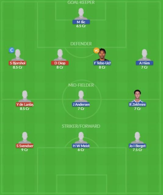 Dream11 SL Team