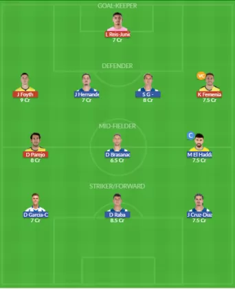 Dream11 SL Team