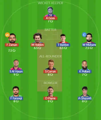 Dream11 SL Team