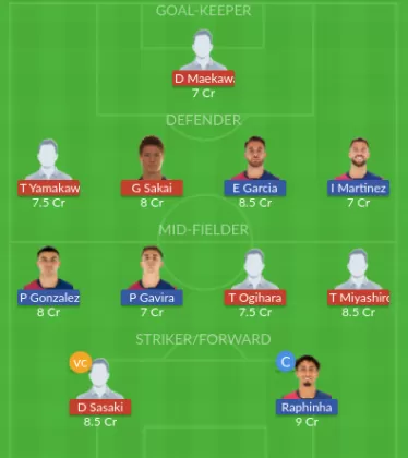 Dream11 SL Team