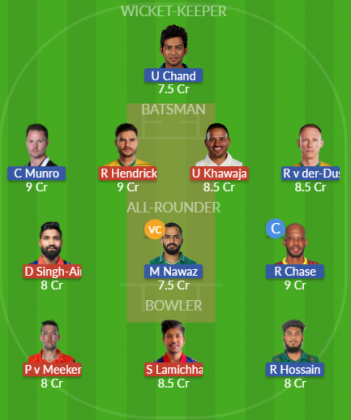 Dream11 SL Team
