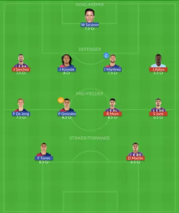 Dream11 SL Team