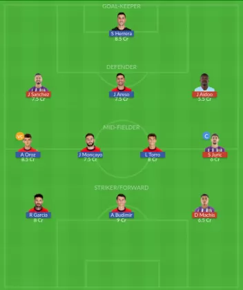 Dream11 SL Team