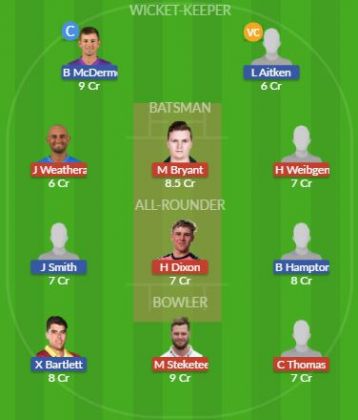 Dream11 SL Team