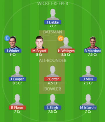 Dream11 SL Team