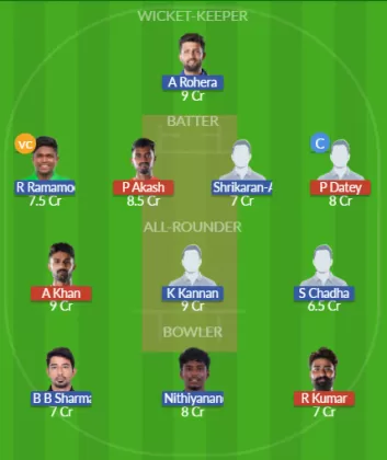 Dream11 SL Team