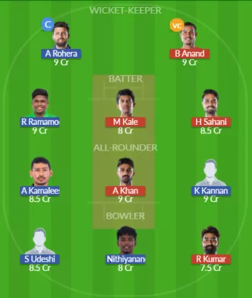 Dream11 SL Team