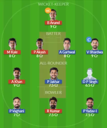 Dream11 SL Team