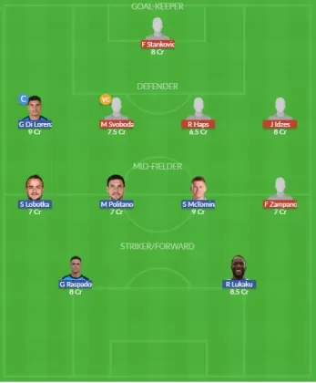 Dream11 SL Team