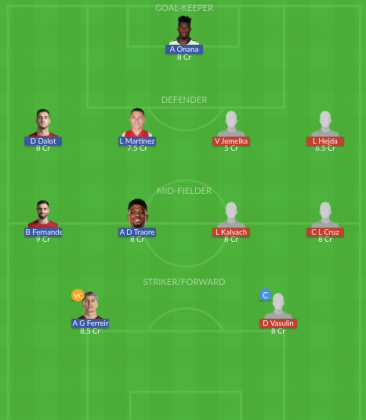 Dream11 SL Team