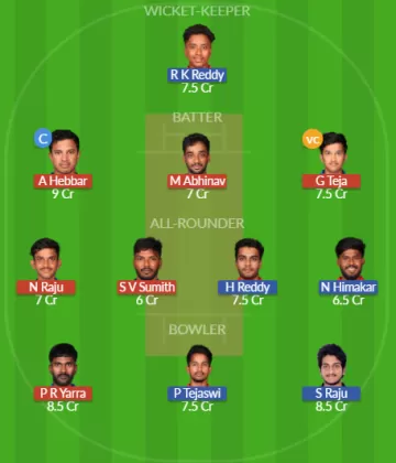 Dream11 SL Team