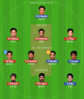 Dream11 SL Team