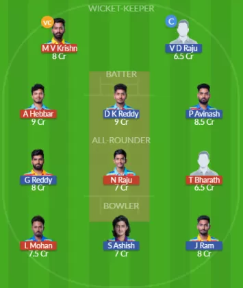 Dream11 SL Team