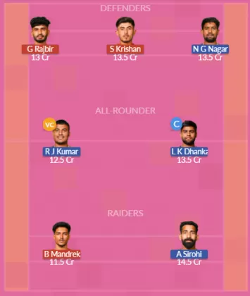 Dream11 SL Team