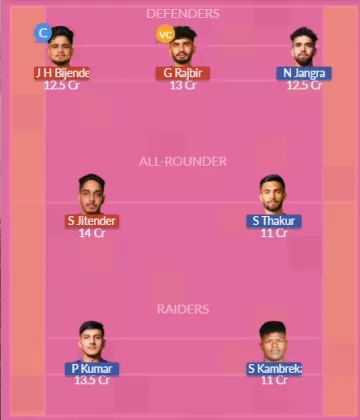 Dream11 SL Team