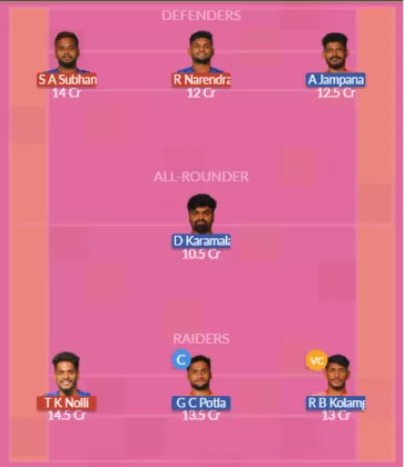 Dream11 SL Team