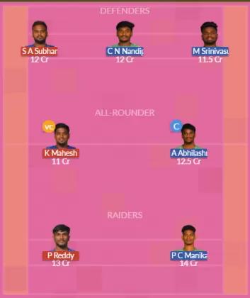 Dream11 SL Team