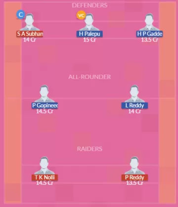 Dream11 SL Team