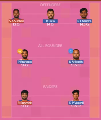 Dream11 SL Team