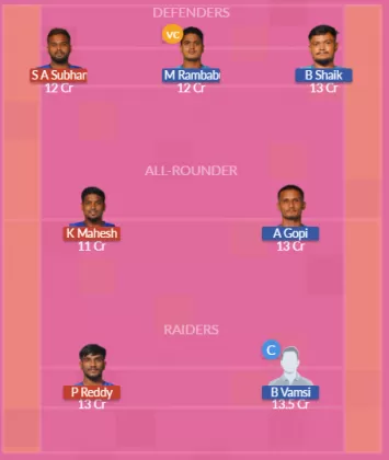 Dream11 SL Team