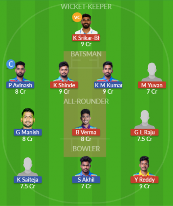 Dream11 SL Team