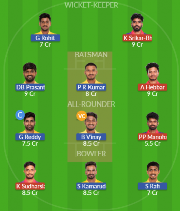 Dream11 SL Team
