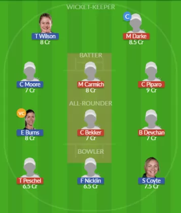 Dream11 SL Team