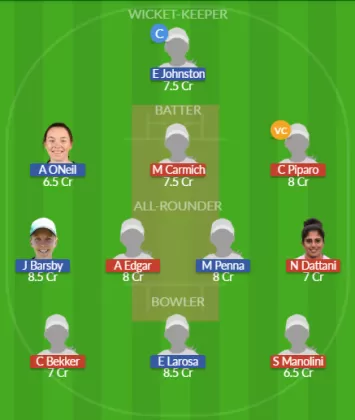 Dream11 SL Team
