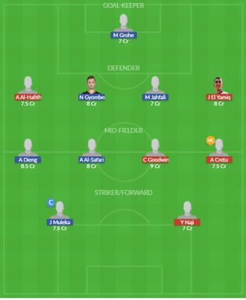 Dream11 SL Team