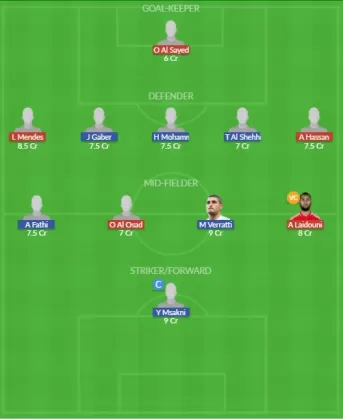 Dream11 SL Team