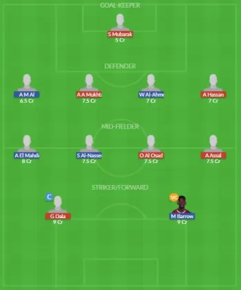 Dream11 SL Team
