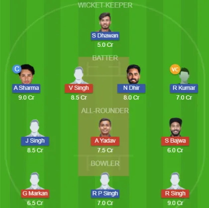 Dream11 SL Team