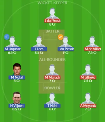 Dream11 SL Team